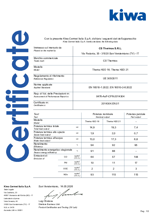 Certificate of Conformity